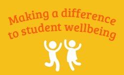 Wellbeing logo